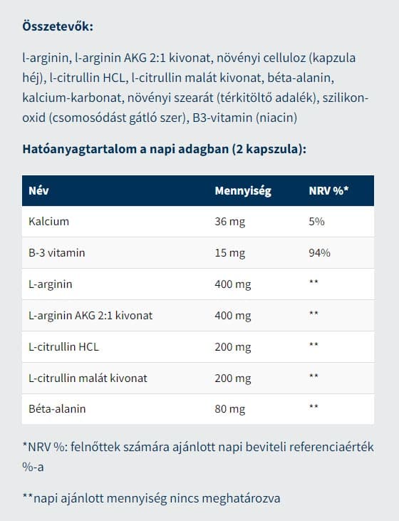 Usa Medical - L-Arginine Complex - 60 Caps