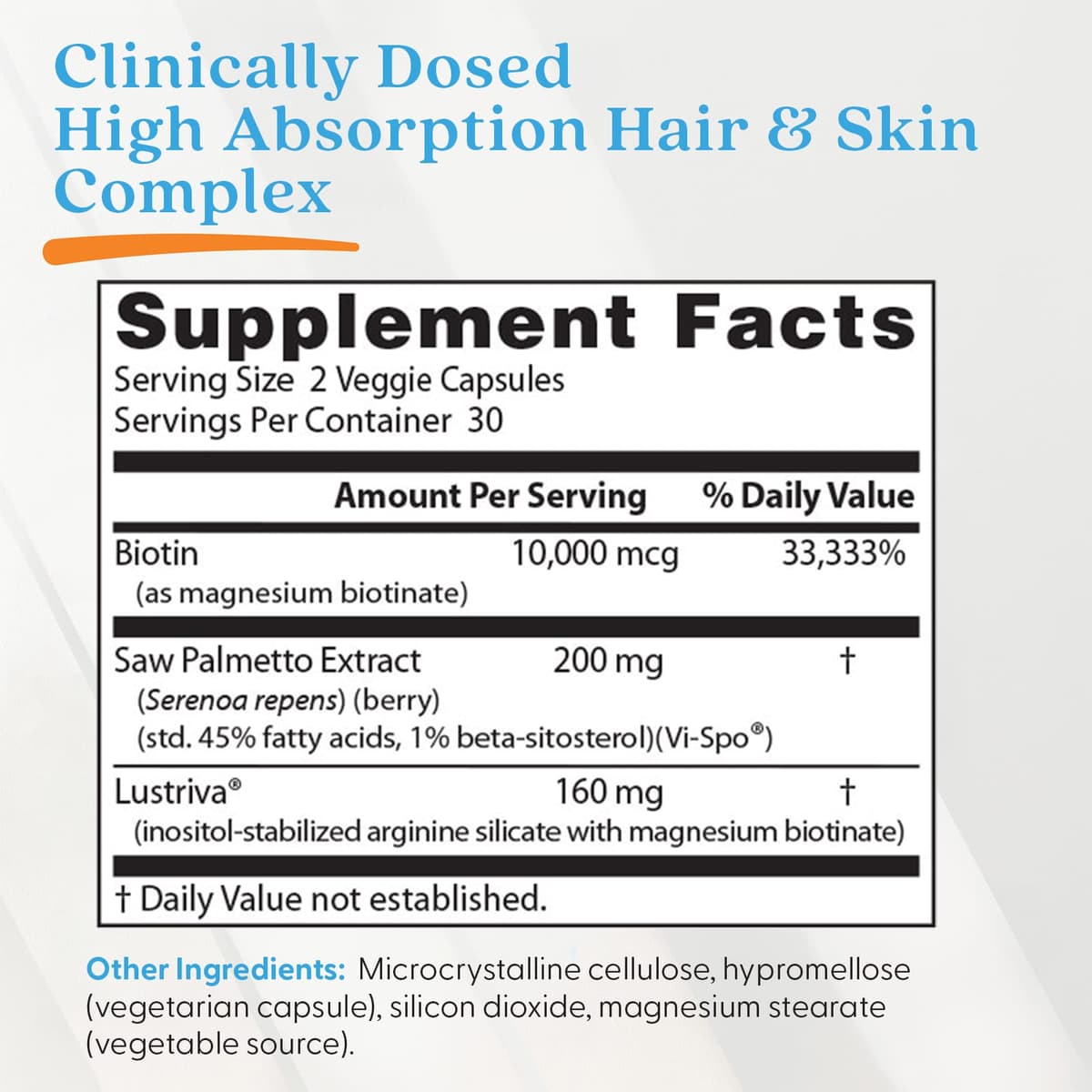Doctor's Best - High Absorption Hair & Skin Complex