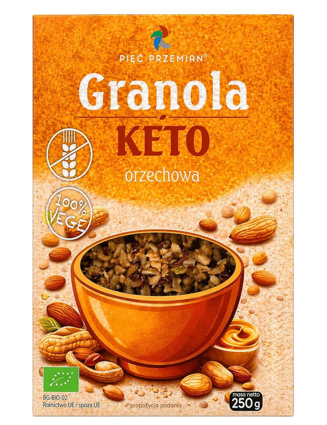 Pięć Przemian - Granola Keto – Pięć Przemian förpackning