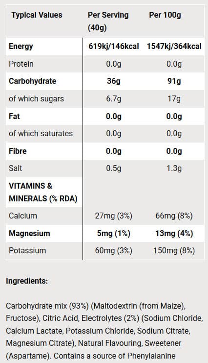 Science In Sport - Go Elektrolyyttijauhe - Sitruuna Lime - 500g