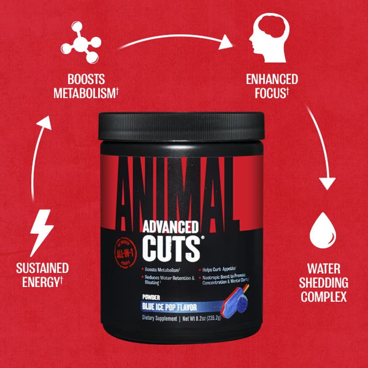 Animal - Advanced Cuts - 8.2oz