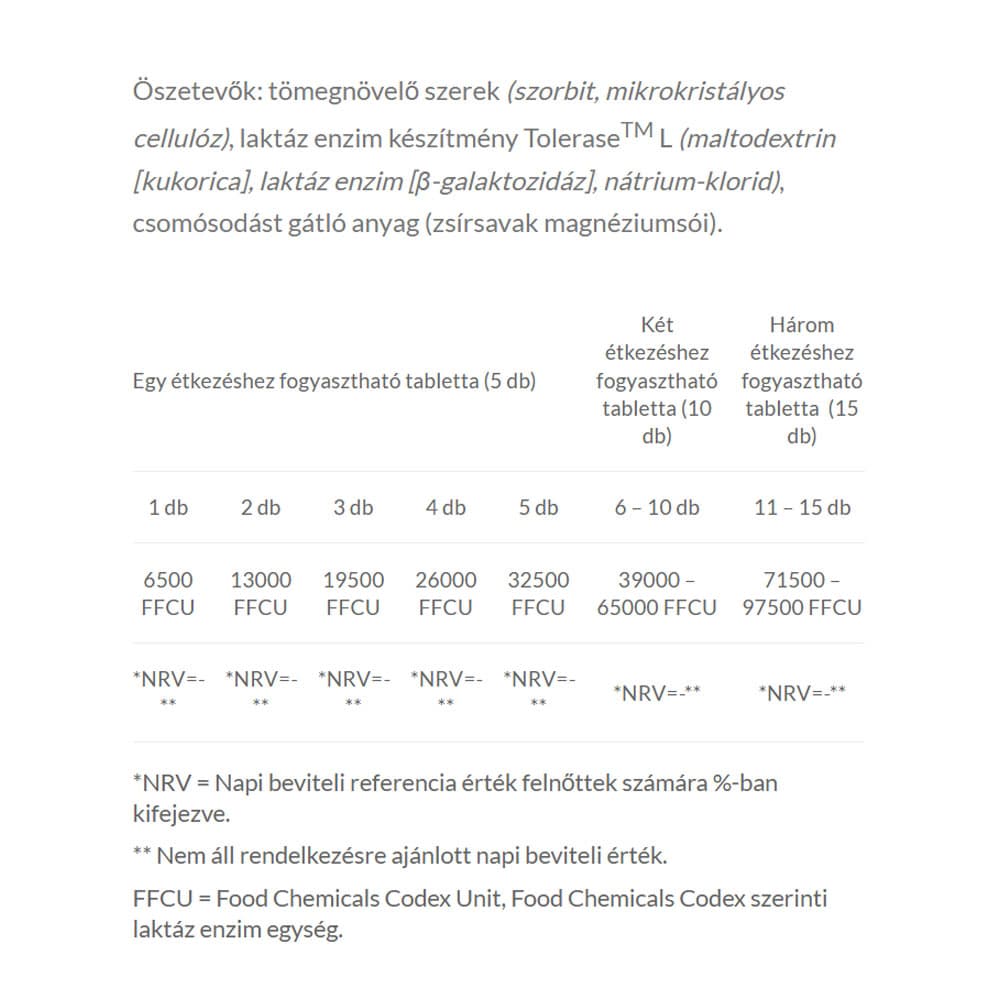 Jutavit - Lactase Enzym - 60 Tabletter