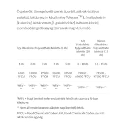 Jutavit - Lactase Enzyme - 60 Tabs