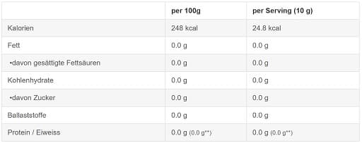 sinob CORE - Vitamin C som kalciumaskorbat - 250 g pulver