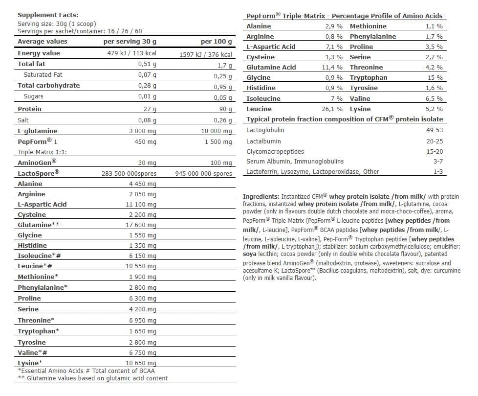 Amix - Isohd 90 Cfm Protein - 1800g
