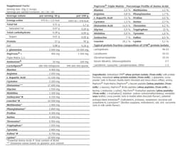 Amix - Isohd 90 Cfm Protein - 1800g