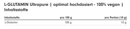 PRO FUEL - L-glutamin - 500 g