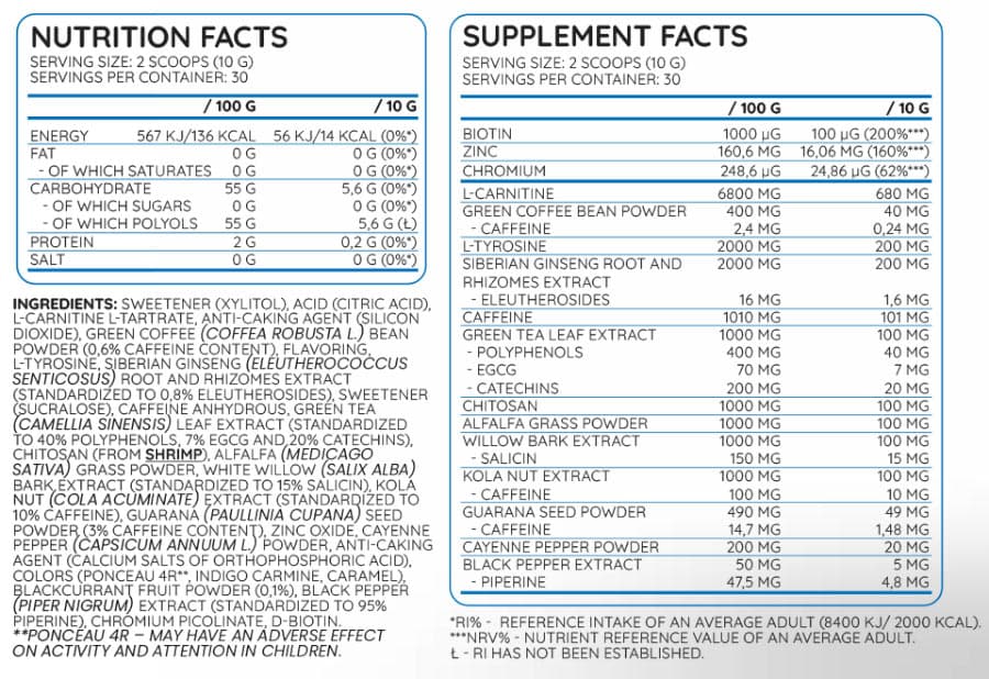 Nutriversum - FBR - 300g / 30 Servings