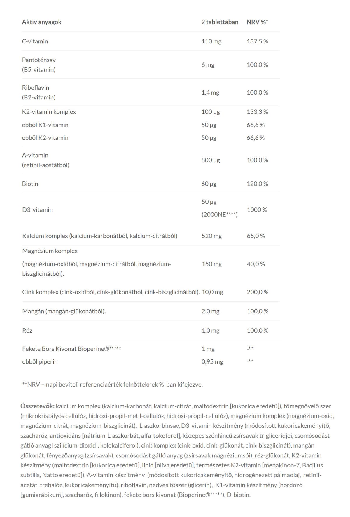 Jutavit - Calcimax Forte - 60 Tabs