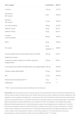 Jutavit - Calcimax Forte - 60 Tabs