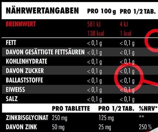 Big Zone - Sinkkibisglysinaatti - 150 tablettia