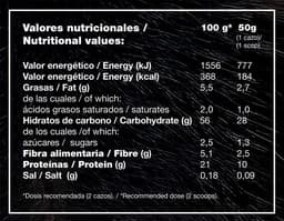 Zoomad Labs - 100 Mass - 5.4kg
