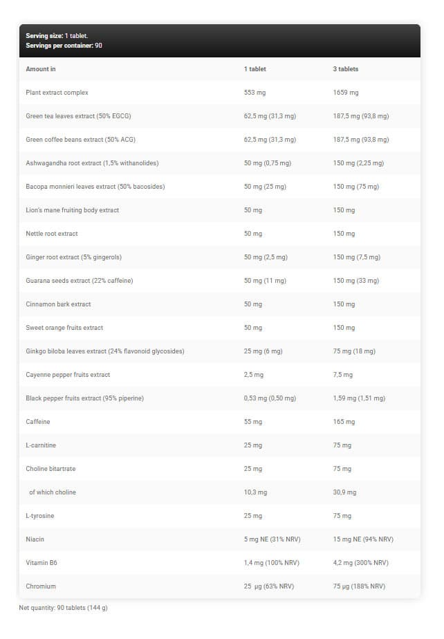 Kevin Levrone - Ashwagandharotextrakt, Bacopa monnieri-extrakt och ginkgo biloba - 90 tabletter