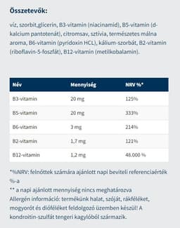 USA Medical - B-12 Vitamin B Komplekset