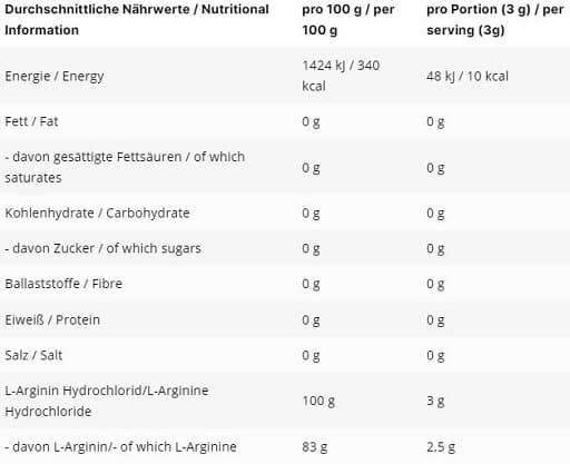 Inlead - L-arginin HCl - Naturell, 500 g – förpackning