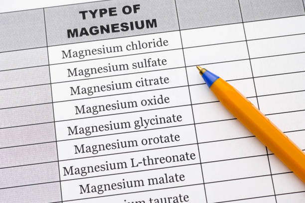 magnesiumklorid
