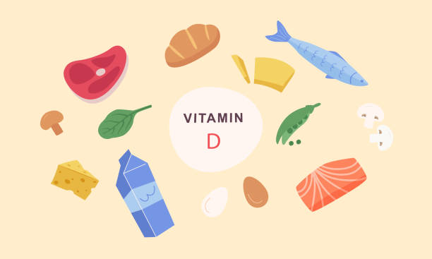 D-vitaminen