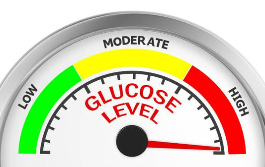 Glucose level gauge indicating low, moderate, and high blood sugar levels.