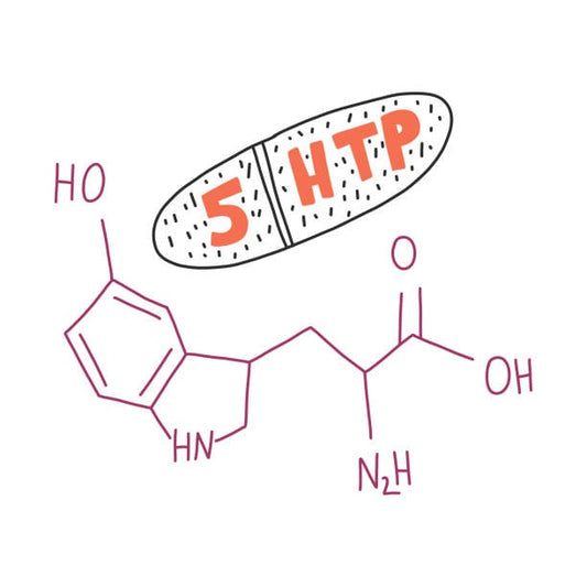 Diagram of 5-HTP molecule with a capsule highlighting its name for understanding its benefits.