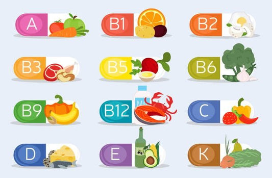 Colorful representation of vitamins A, B, C, D, E, K with corresponding food sources for each vitamin.