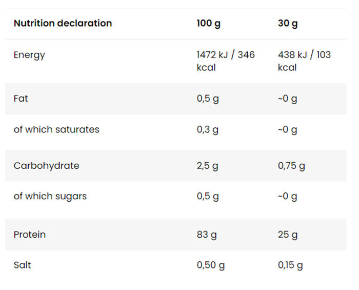 Skull Labs - 100 % heraproteiini-isolaatti