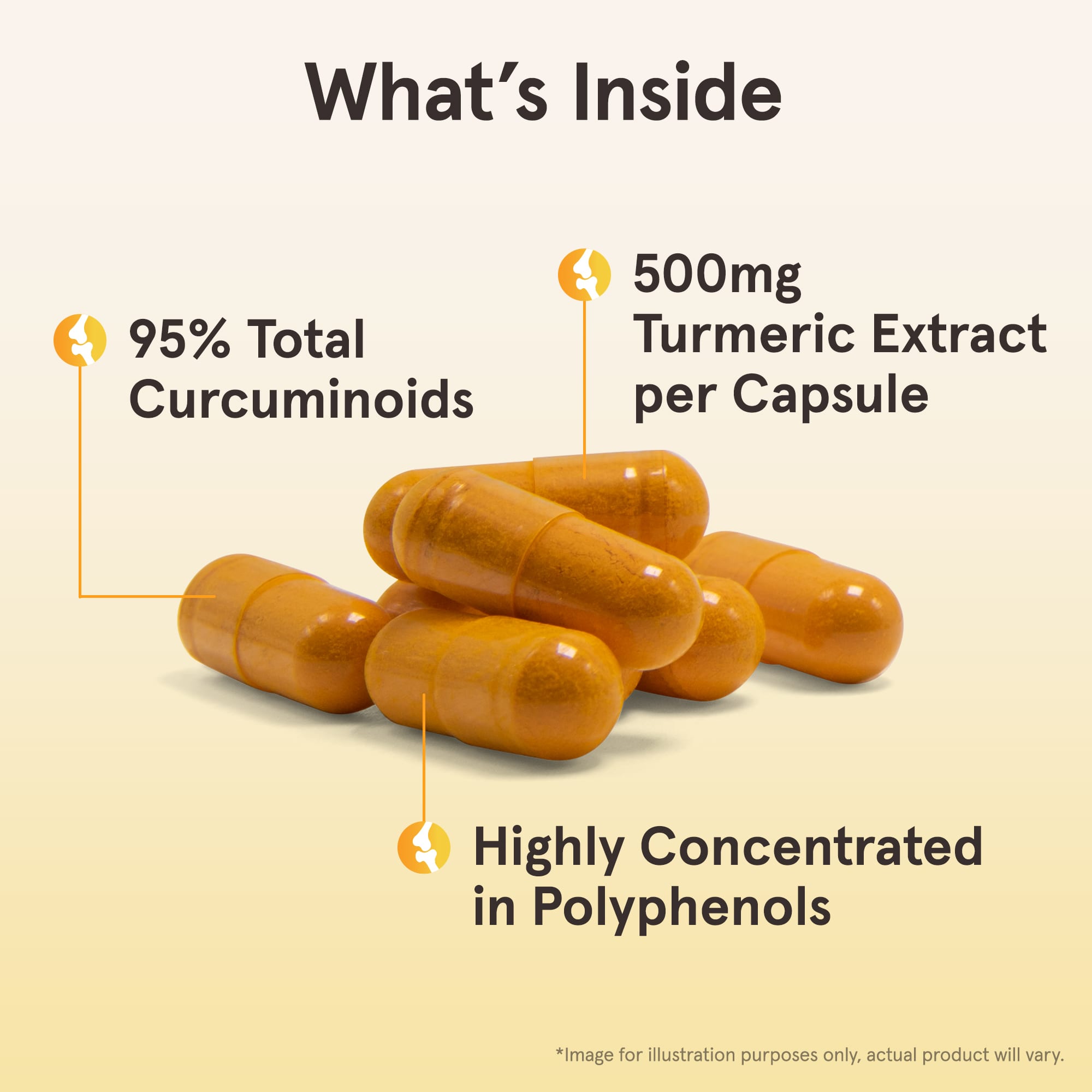 Jarrow Formulas Curcumin 95 kapsel närbild