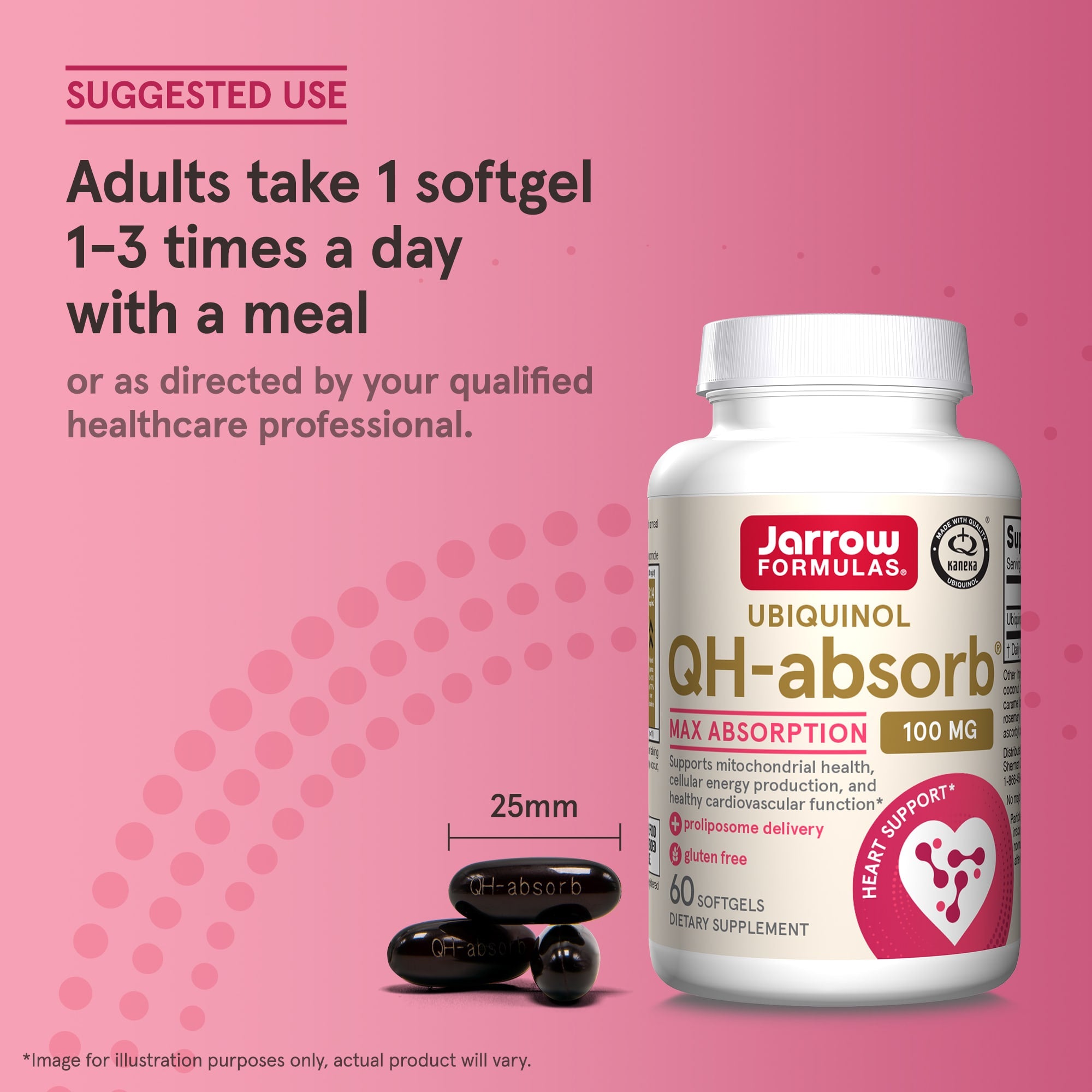 Ubiquinol QH-Absorb öppen förpackning
