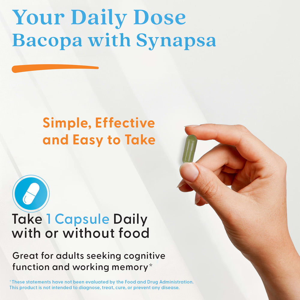 Bacopa with Synapsa öppen burk med kapslar