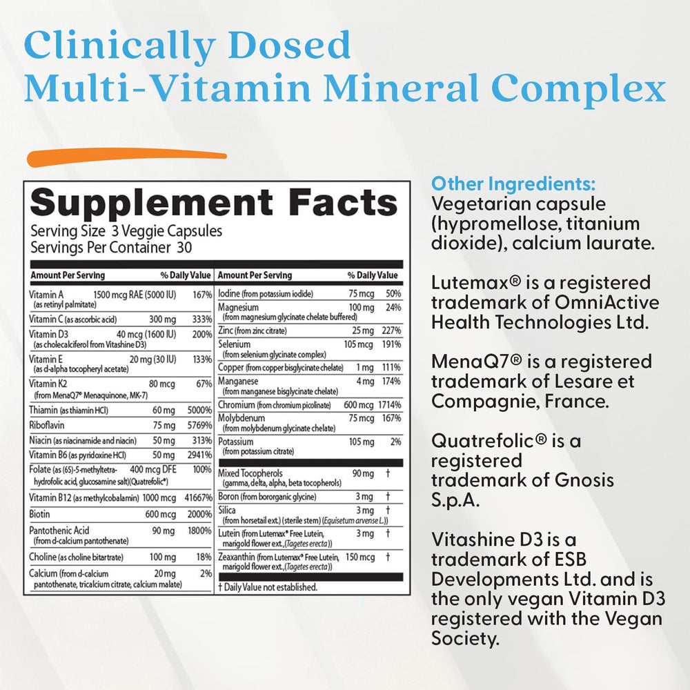 Doctor's Best Multi-Vitamin doseringsinfo
