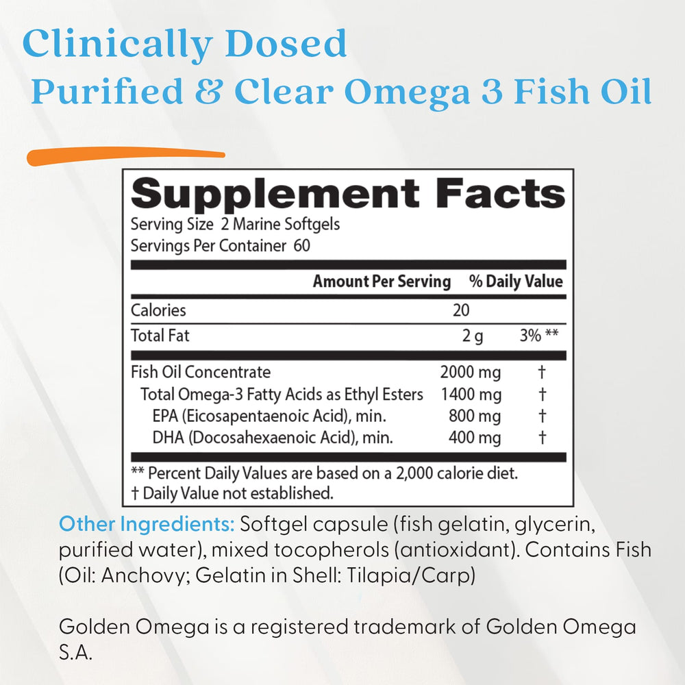 Purified & Clear Omega-3 Fiskolja dosering