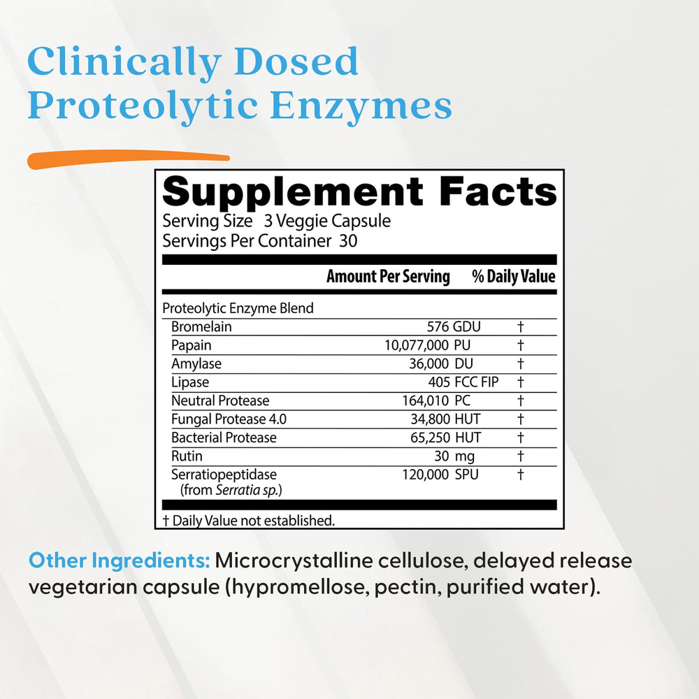 Proteolytic Enzymes dosering & användning