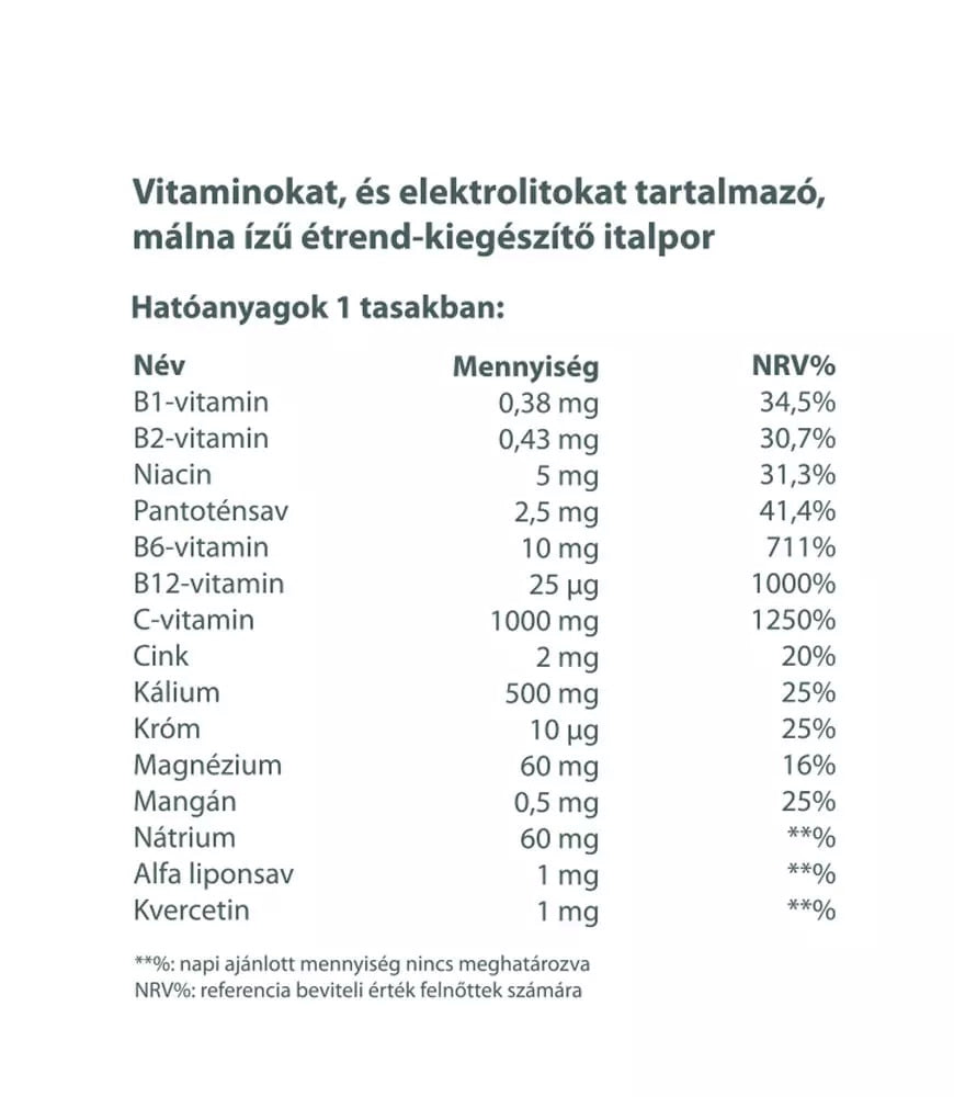Vitaking - Vitadrink Nutritional Drink - Raspberry