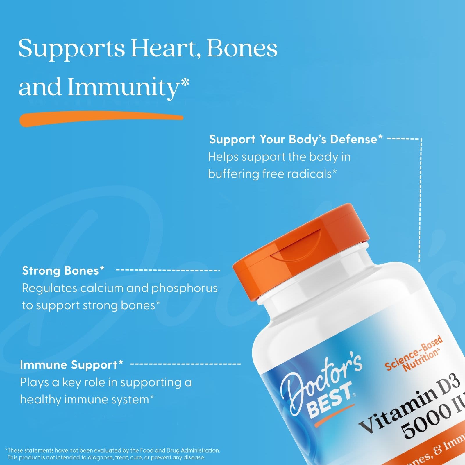 Doctor's Best - Vitamin D3