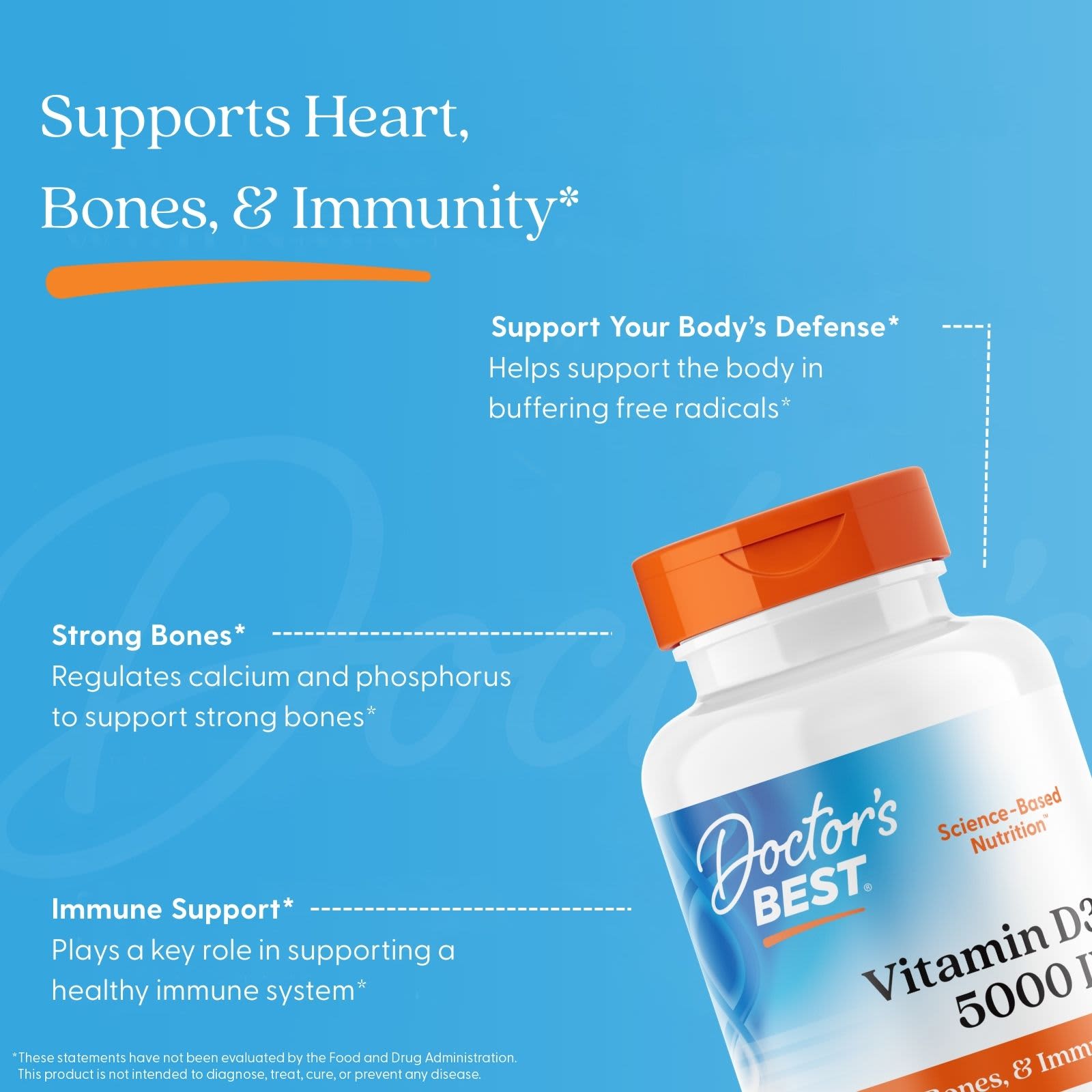 Doctor's Best - 5000IU - 720 Sgels