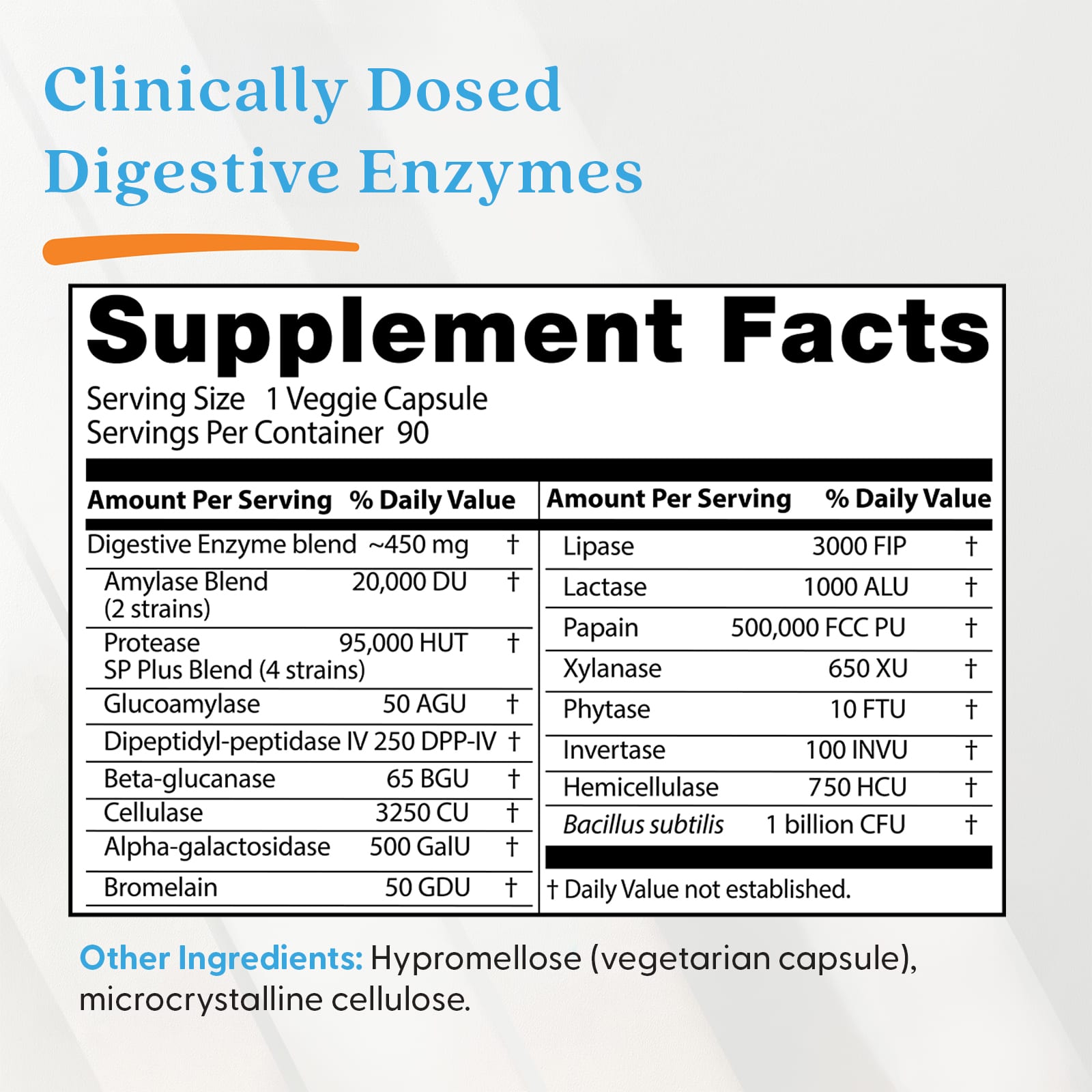 Doctor's Best Digestive Enzymes etikett detalj