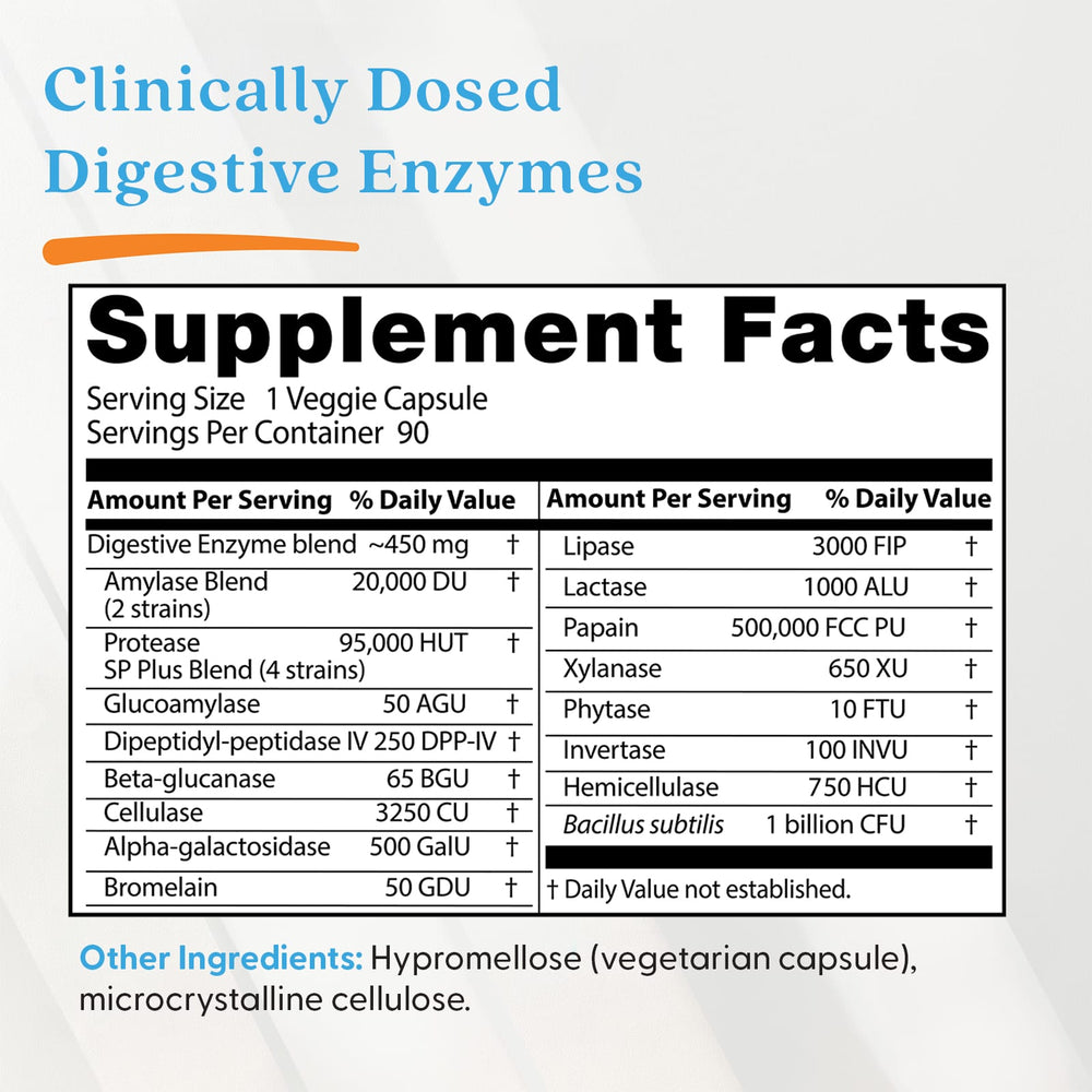 Doctor's Best Digestive Enzymes etikett detalj