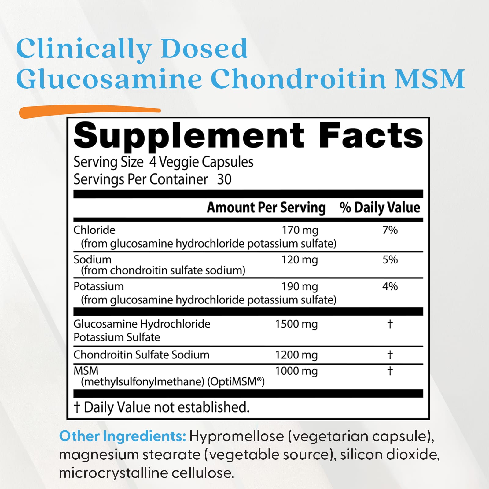 Glucosamine Chondroitin MSM etikett detalj