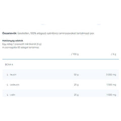 Nutriversum - 2:1:1 BCAA - BASIC - 500 g