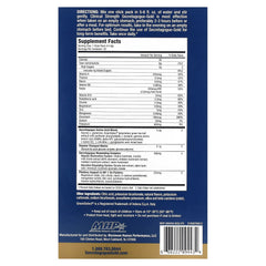 Secretagogue Gold Clinical Strength ingredienslista