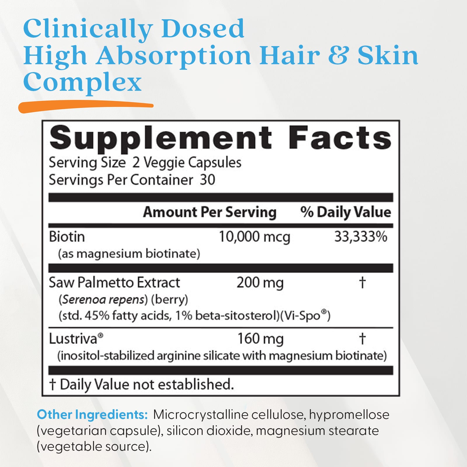 Doctor's Best - High Absorption Hair & Skin Complex