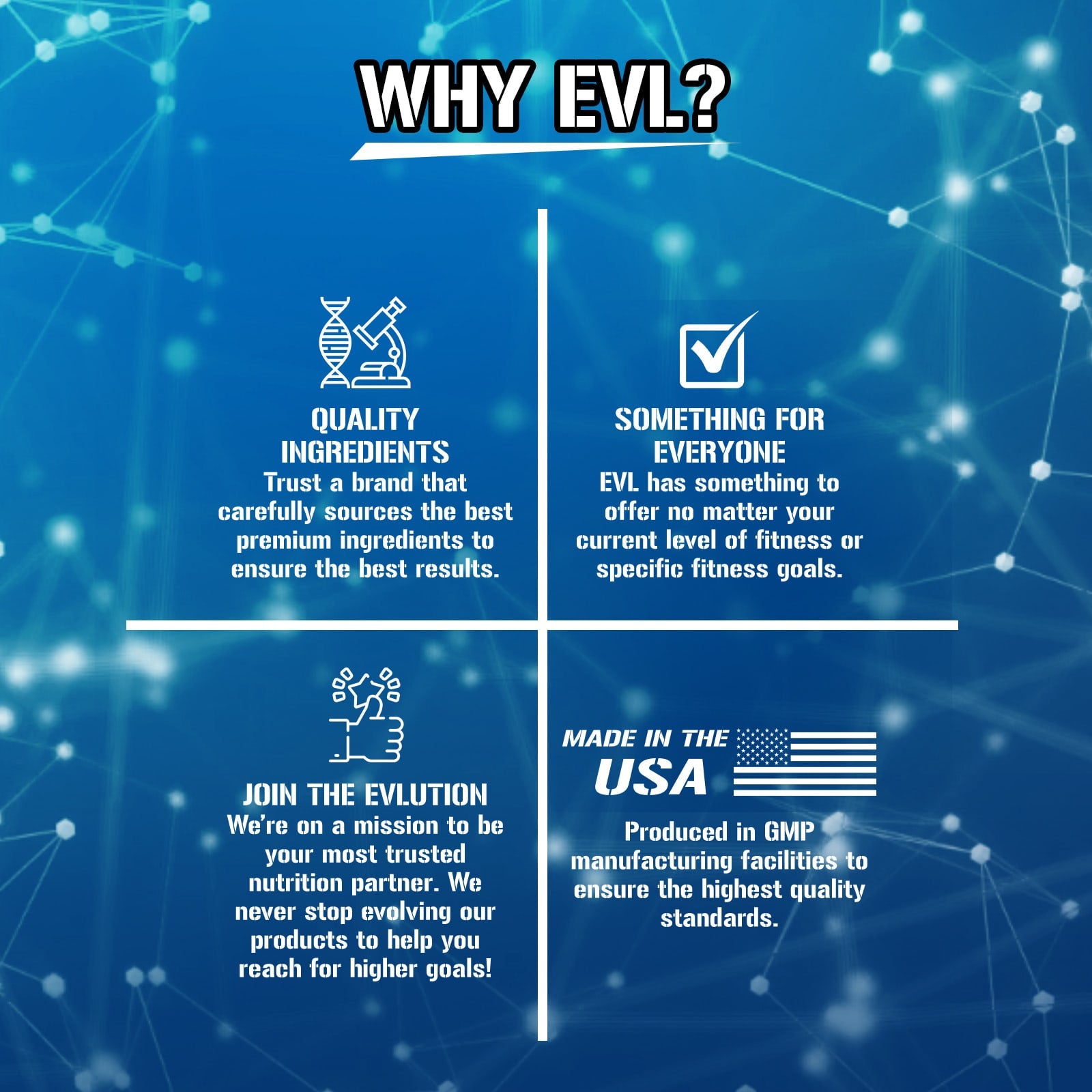 EVLution Nutrition - Engn'Test - 285g