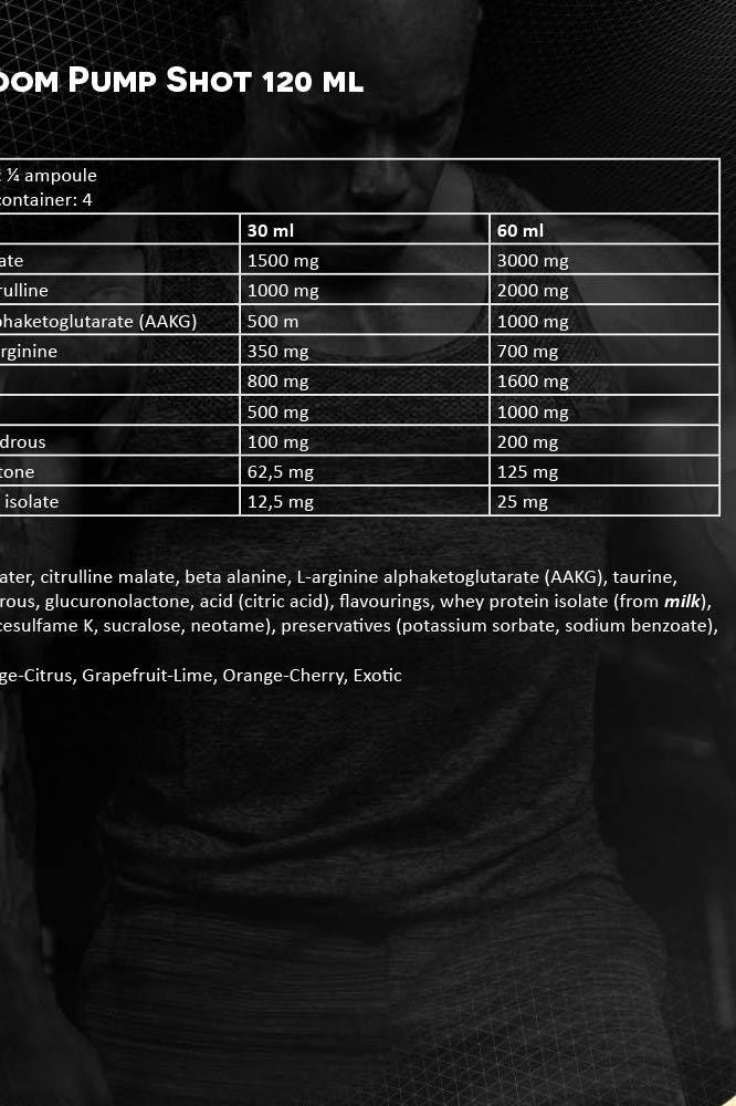 Nutritional information for Kevin Levrone Shaaboom Pump Shot, detailing active ingredients and their quantities.