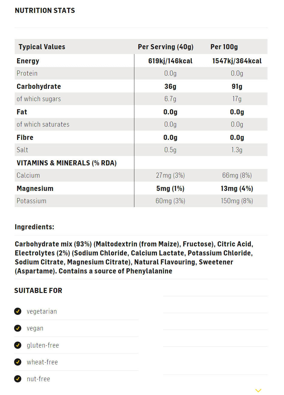 SIS Go Energy + Electrolyte Apelsin baksida