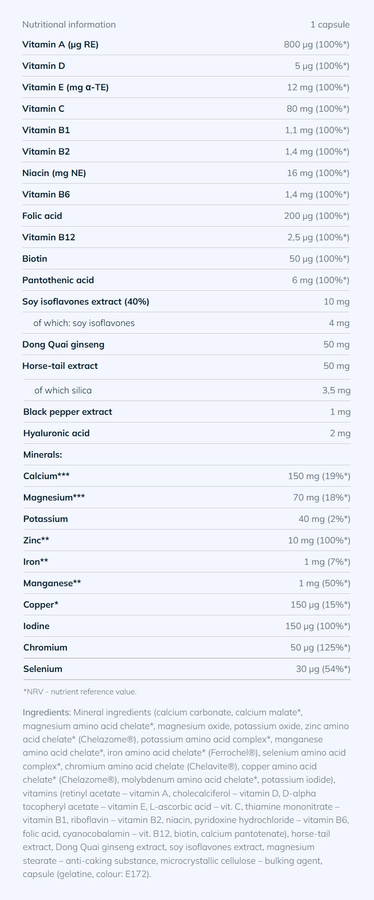 Olimp Labs - Vita-min Plus For Women