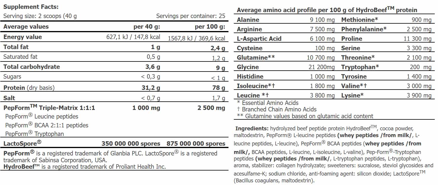 Amix - Hydro Beef - Naudanlihaproteiinijauhe