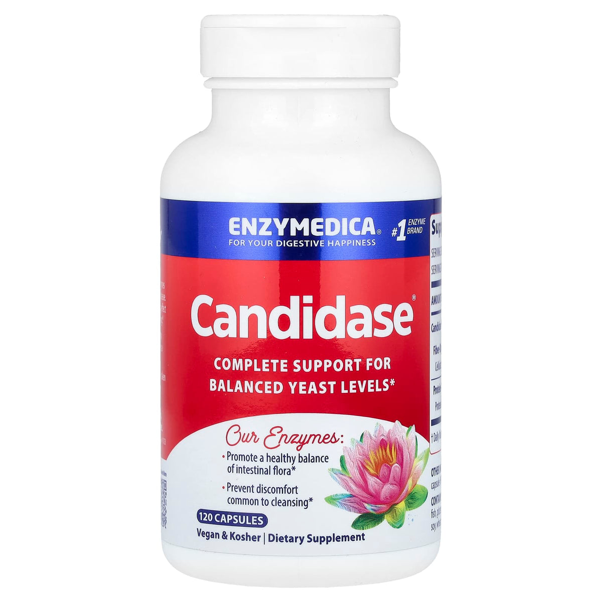 Enzymedica - Candidase