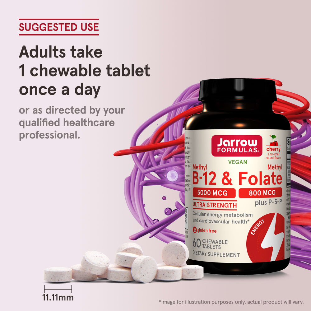 Methyl B-12 & Methyl Folate etikett varningstexter