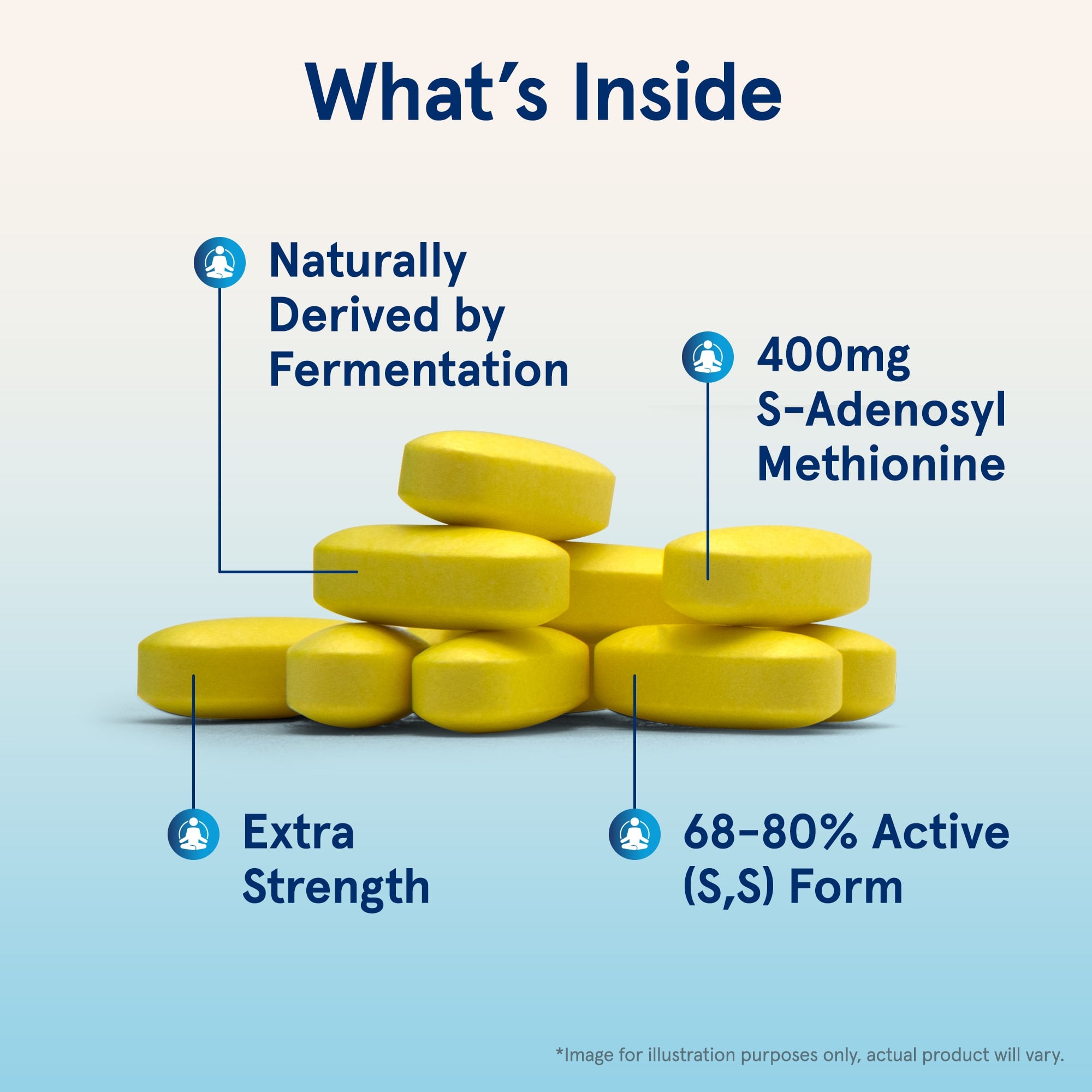 Jarrow Formulas - Natural SAMe Full Potency 400