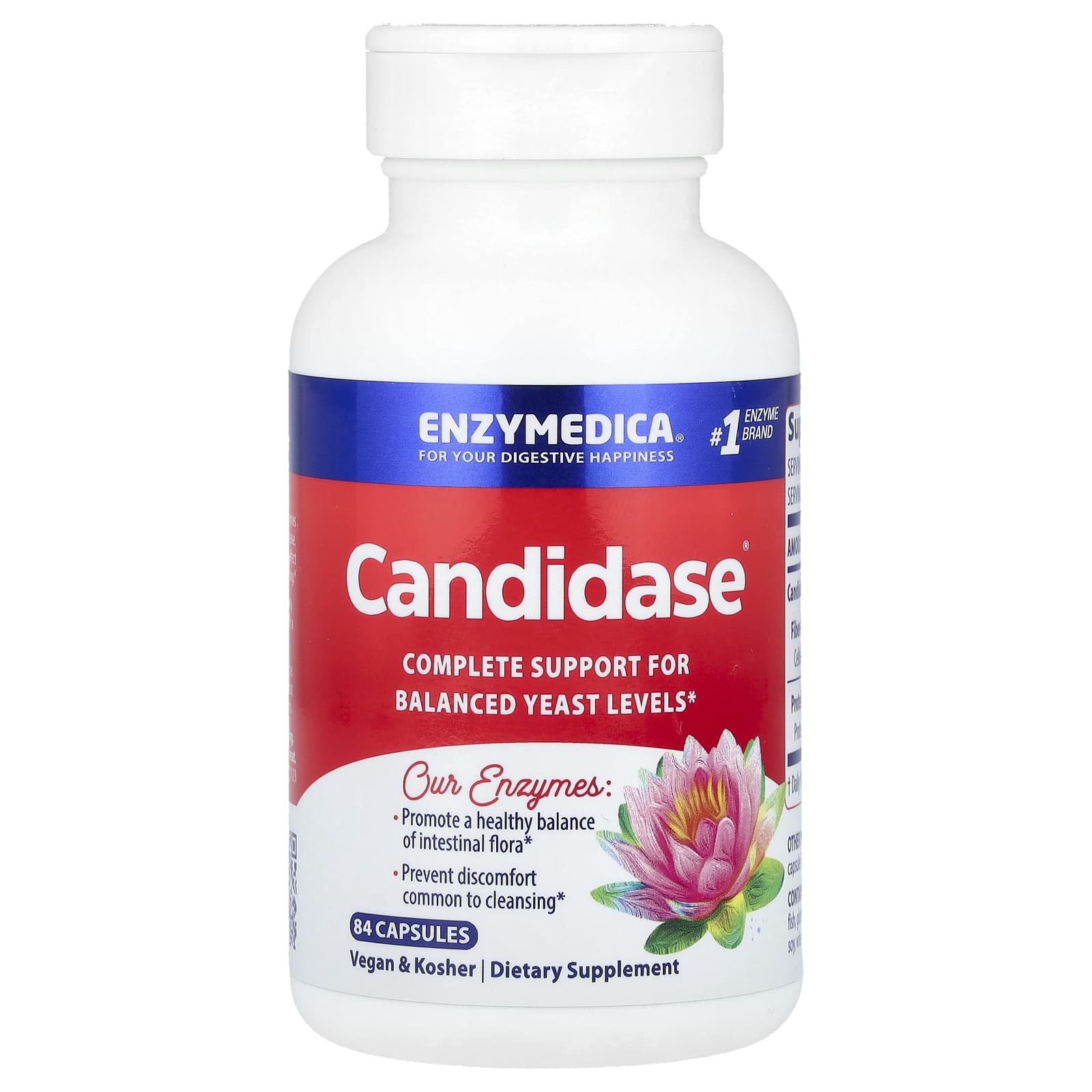 Enzymedica - Candidase