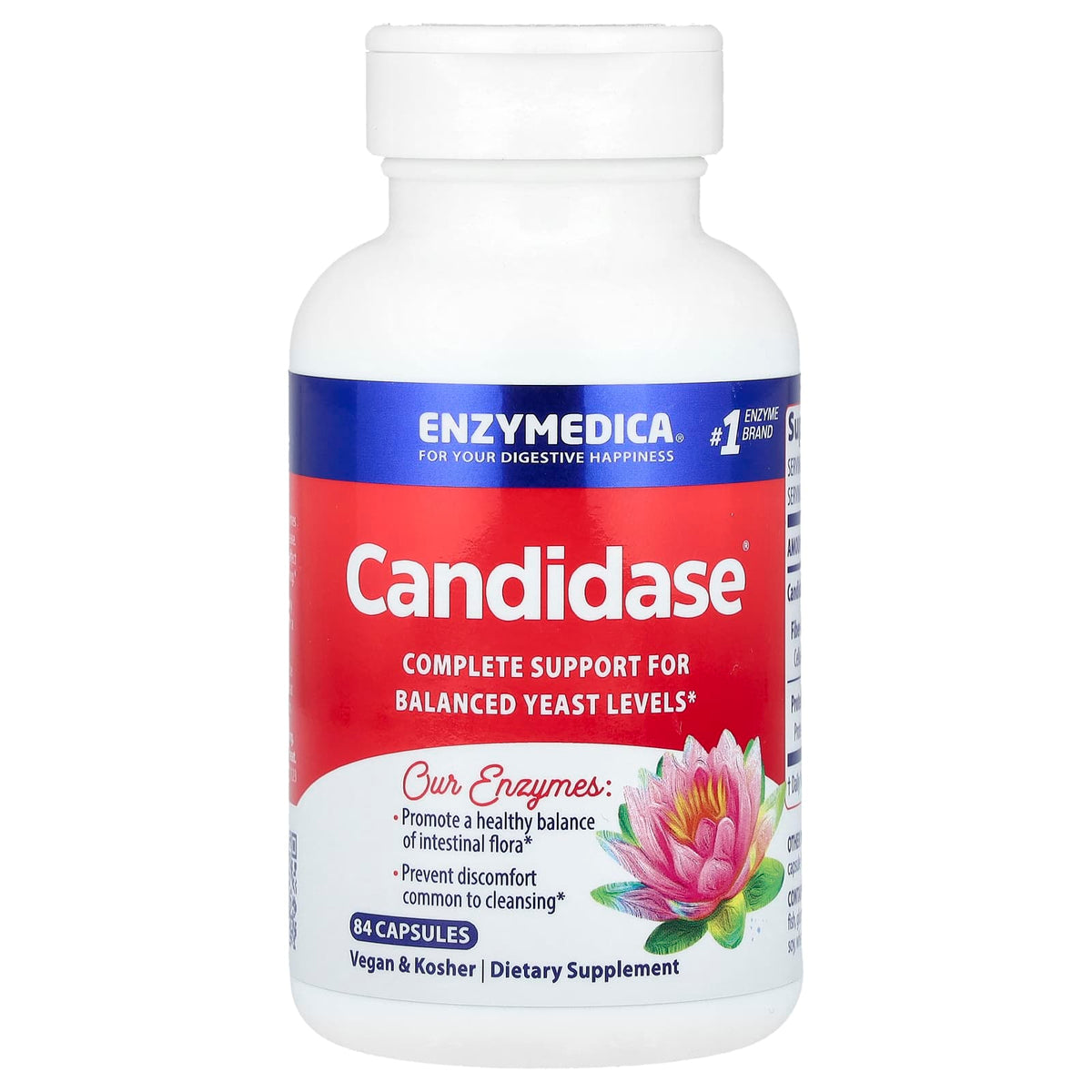 Enzymedica - Candidase